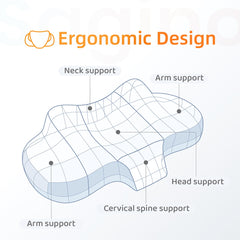 Memory Foam Bed Orthopedic Pillow for Neck Pain Sleeping Pillows