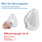CPAP F20 Replacement Cushion – Sleep Apnea Mask Accessory