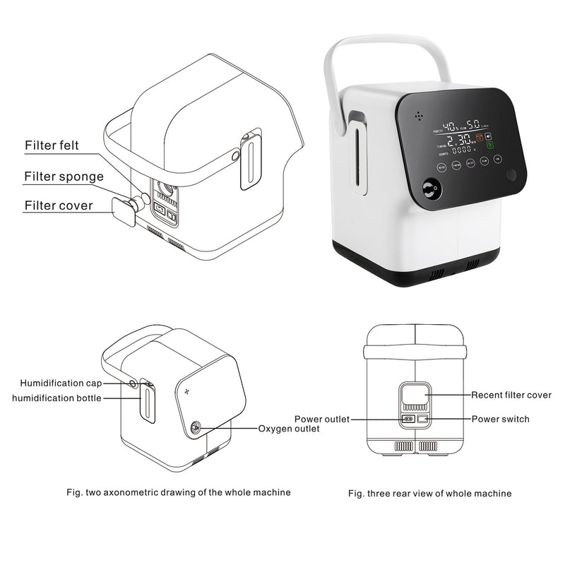 Portable Intelligent Voice Full Touch Screen Oxygen Concentrator