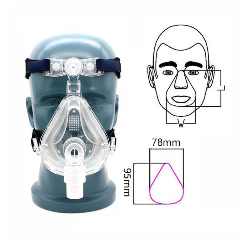 CPAP Full Face Mask for Sleep Apnea Snoring With Adjustable Strap Clips