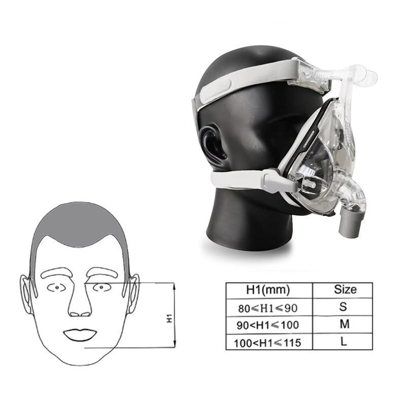 Full Face Mask With Adjustable Headgear