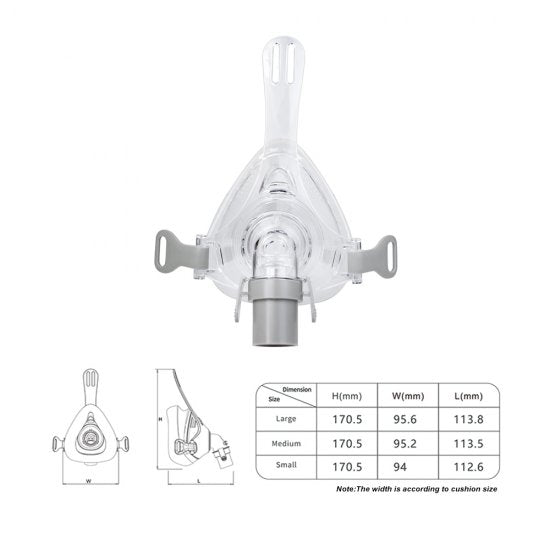 Full Face CPAP Breathing Mask for Sleep Apnea Snoring With Adjustable Headgear