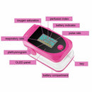 Track Your Health with Carejoy FDA CE Pulse Oximeter Fingertip Monitor - Portable, Accurate and Measures SpO2 and Respiration Rate
