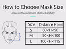 CPAP Full Face Mask With Adjustable Headgear 3 Size Cushions