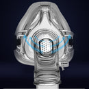 CPAP Nasal Mask 22mm Universal Respirator Ventilator Nose