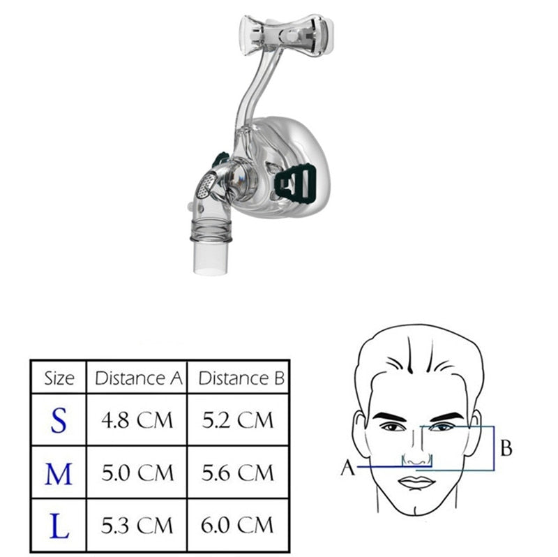 CPAP Nasal Mask 22mm Universal Respirator Ventilator Nose