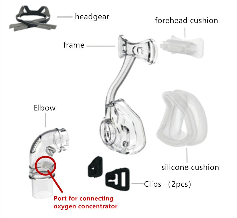 CPAP Nasal Mask 22mm Universal Respirator Ventilator Nose